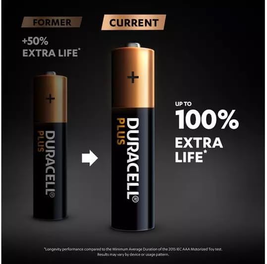 Verpakking met 4 Duracell Plus Power AAA-batterijen