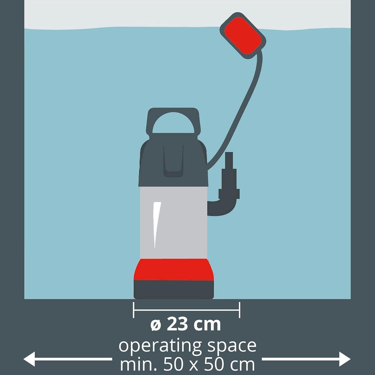 Einhell GC-DP 6315 N 630W 17.000L/h afvalwaterpomp