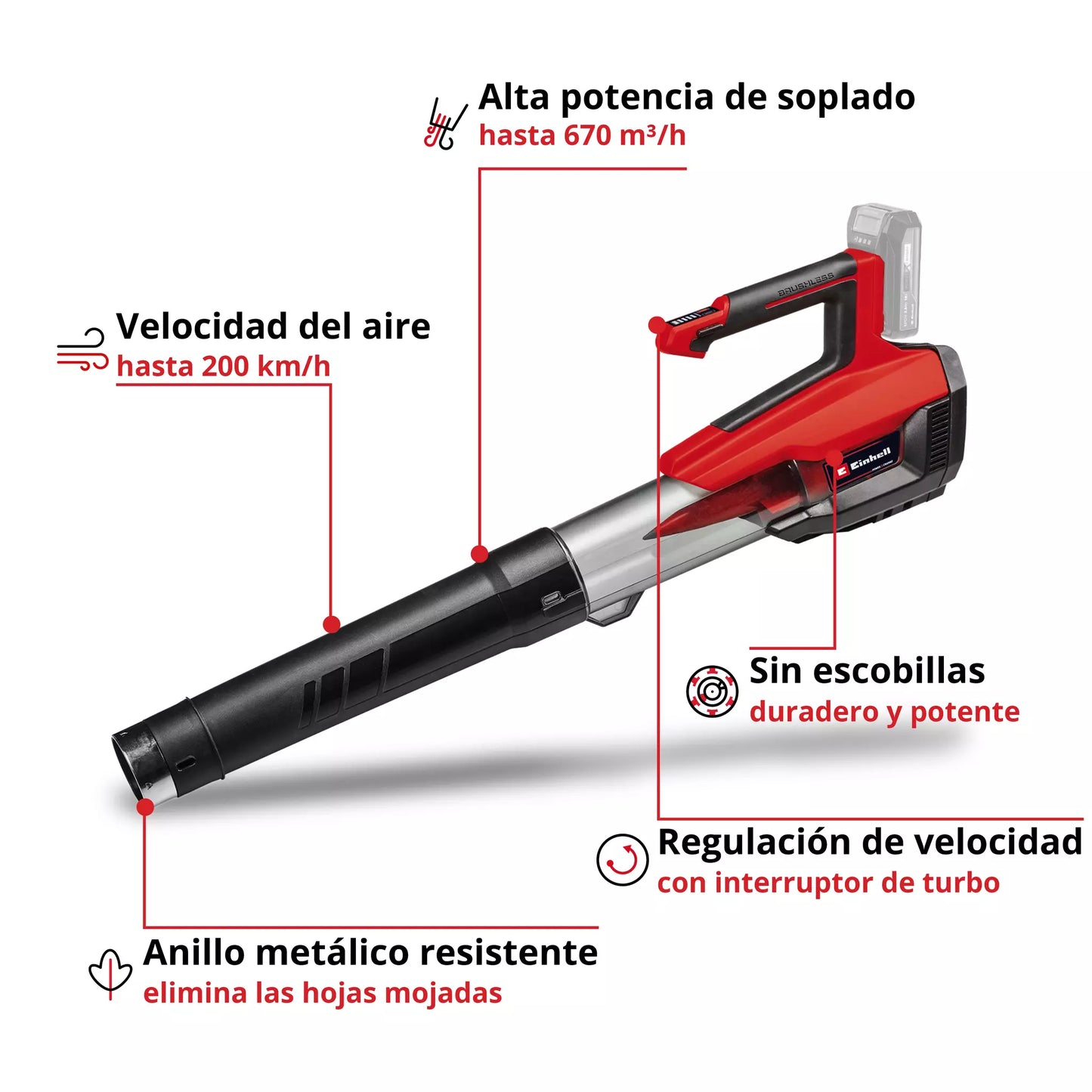 Bladblazer 36 V, 270 km/u GP-LB 36/270 Li E BL-Solo van Einhell