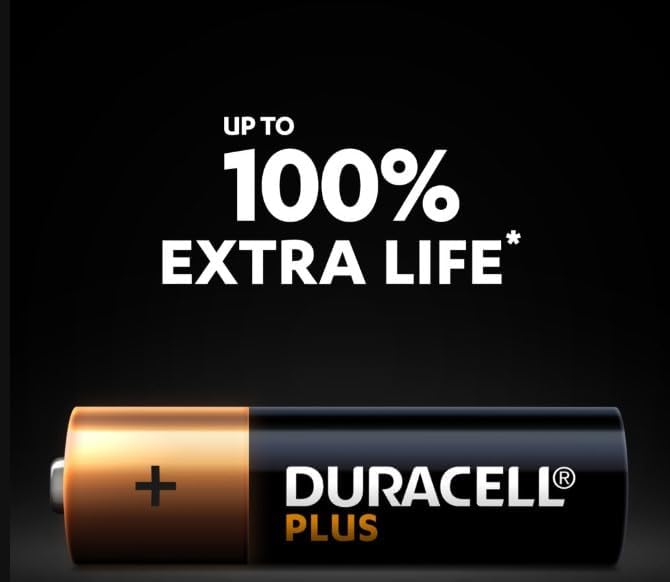 Verpakking met 4 Duracell Plus Power AAA-batterijen