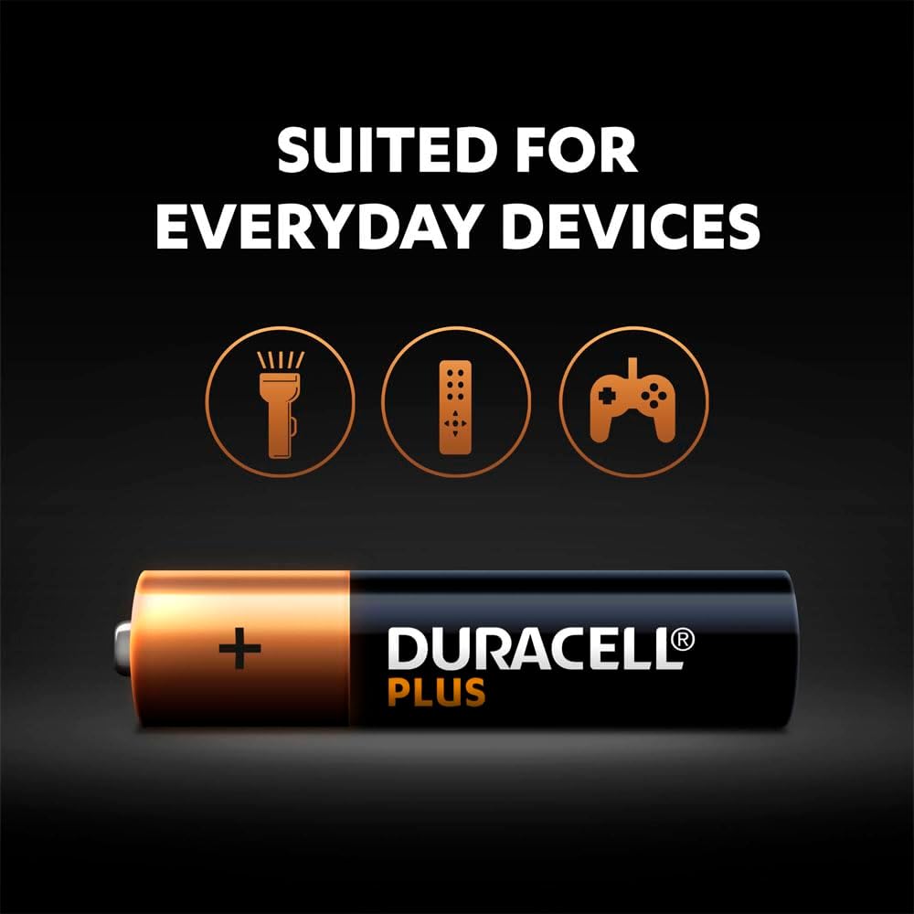 Verpakking met 4 Duracell Plus Power AAA-batterijen