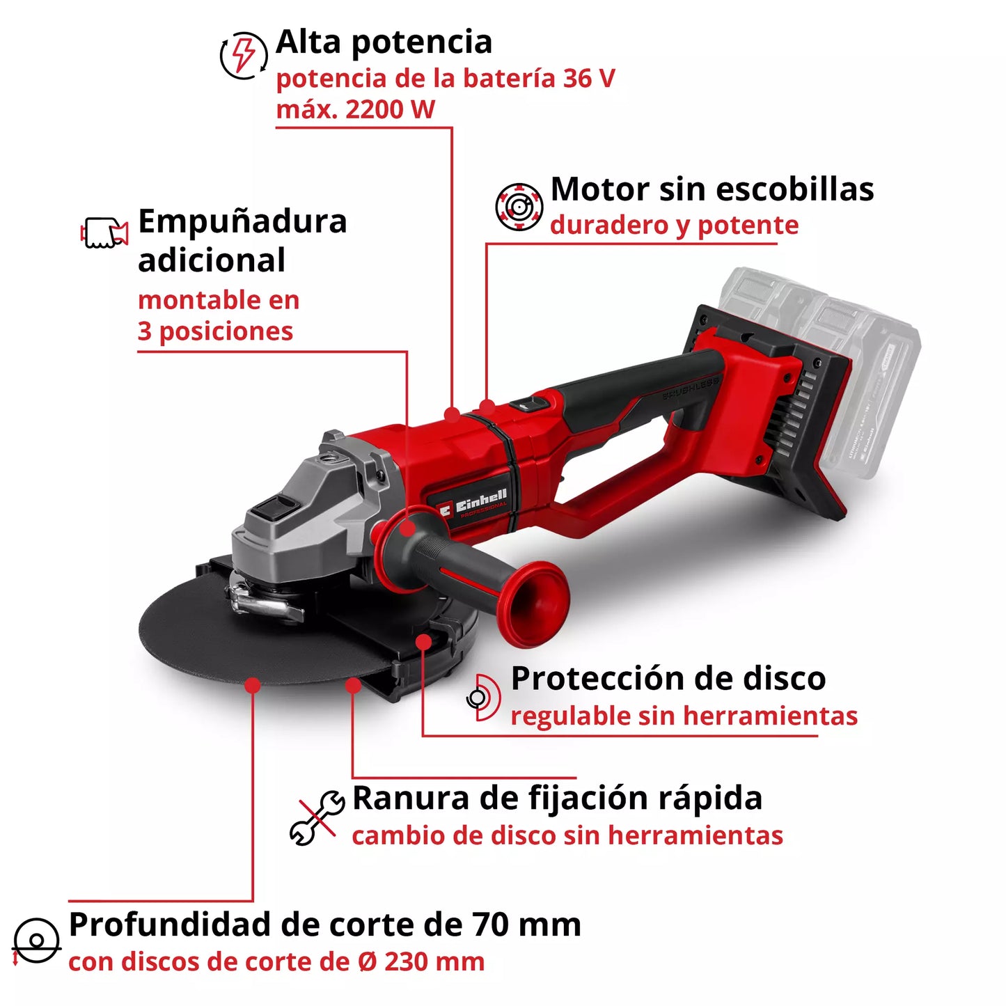 Einhell AXXIO 36/230 Q haakse slijper 36 V, 230 mm