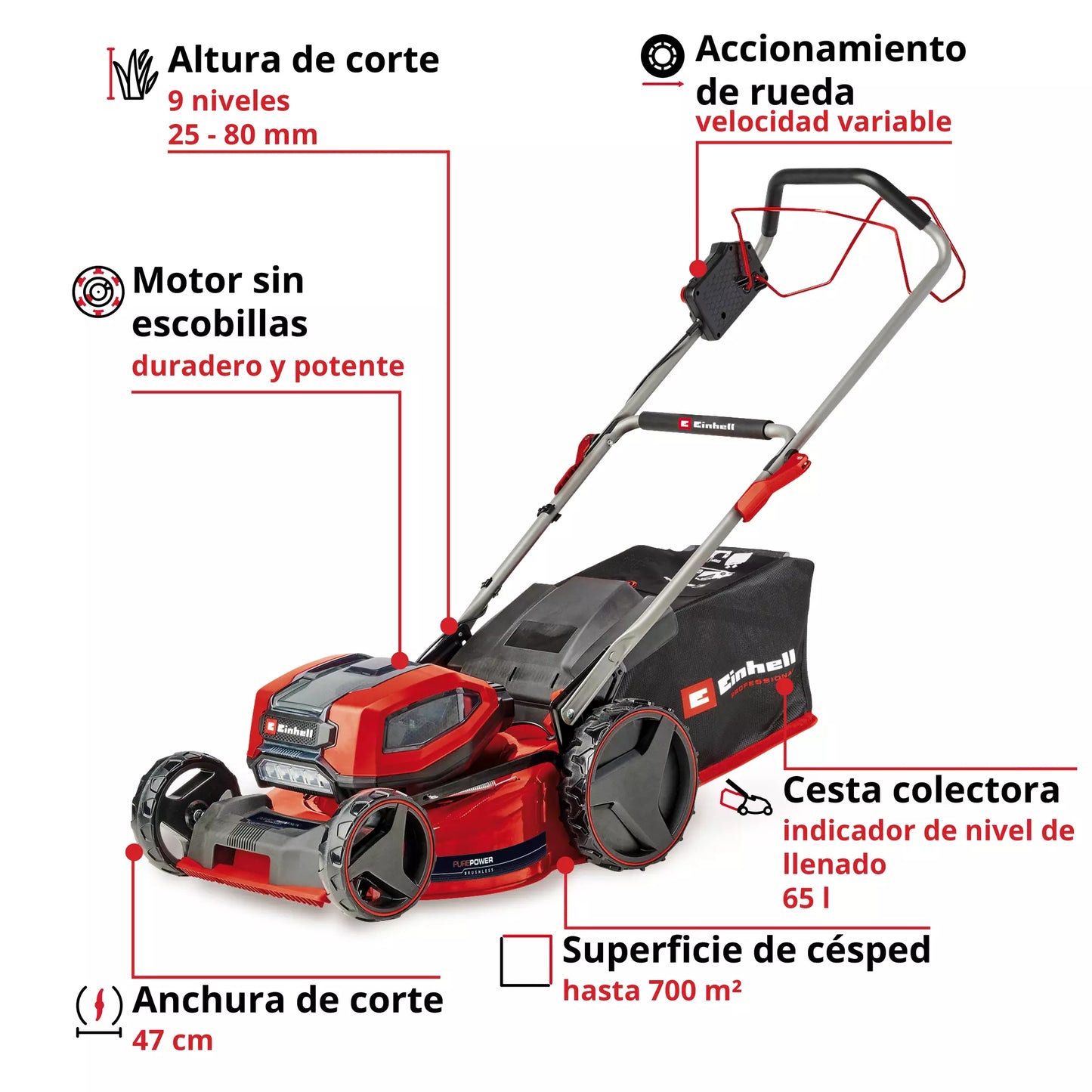 Cortacésped a batería con 4bat 4,0Ah + 2 cargadores dobles GP-CM 36/47 S Li BL Einhell