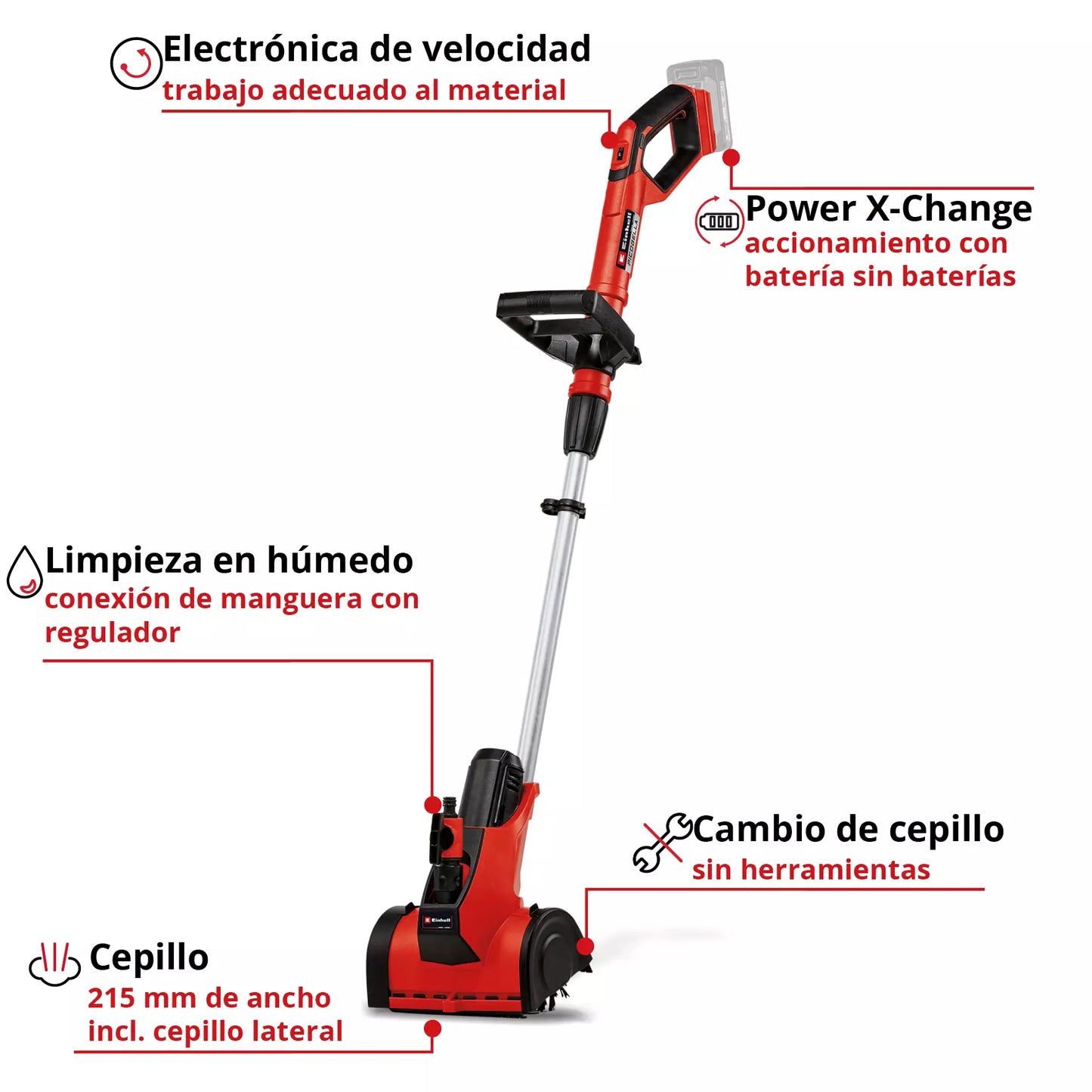 Einhell PICOBELLA 18/215 18V Battery-Powered Artificial Grass Cleaner