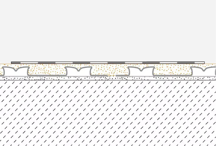 Tweecomponenten waterdichte lijm 4,25 kg Schlüter-KERDI-COLL